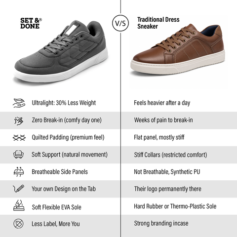 Men’s Grand Lo Casual Dress Sneakers – Chestnut